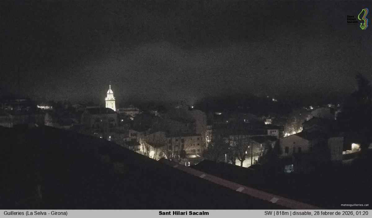 Sant Hilari Sacalm