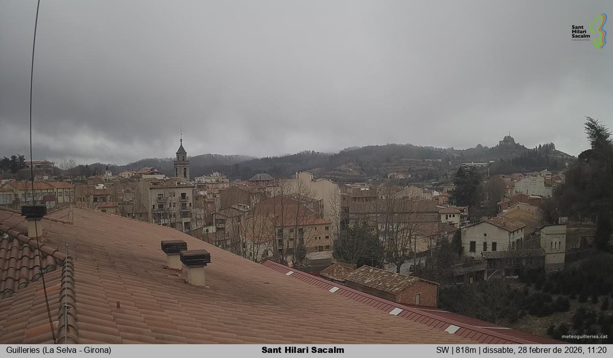 Sant Hilari Sacalm
