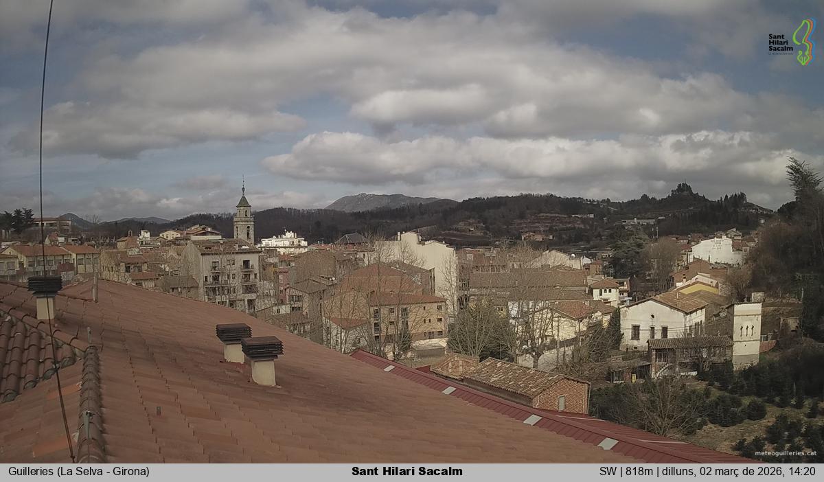 Sant Hilari Sacalm