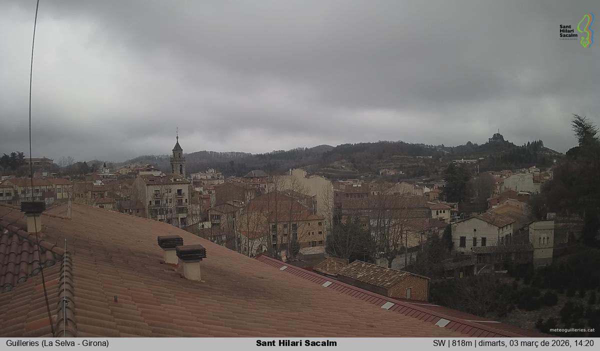 Sant Hilari Sacalm