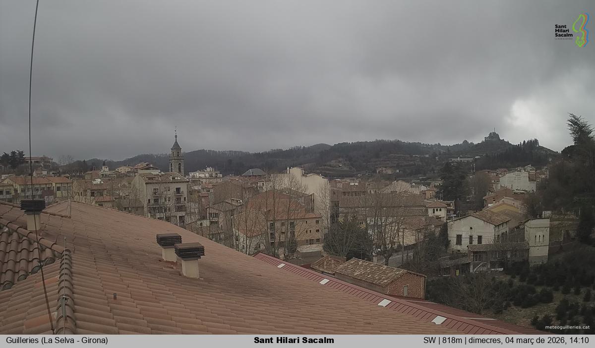 Sant Hilari Sacalm