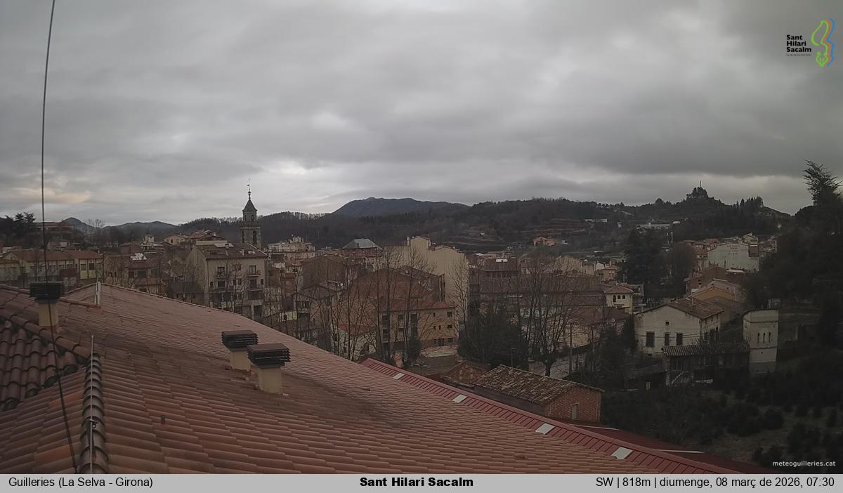 Sant Hilari Sacalm