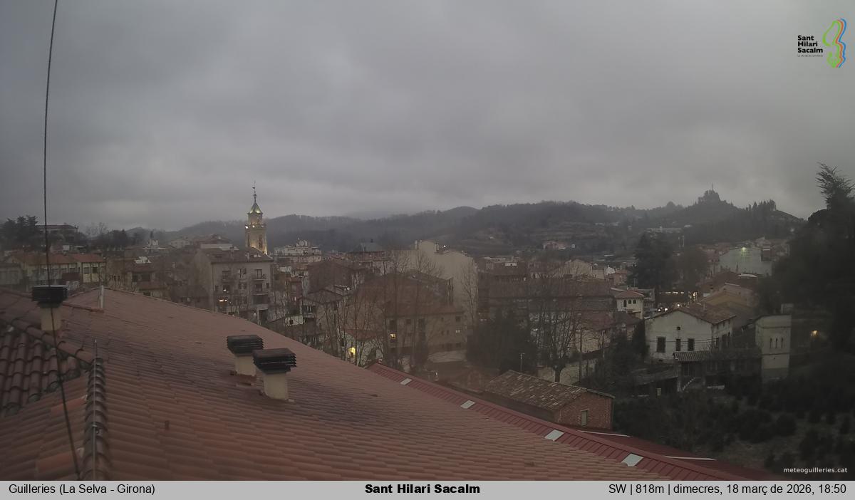 Sant Hilari Sacalm