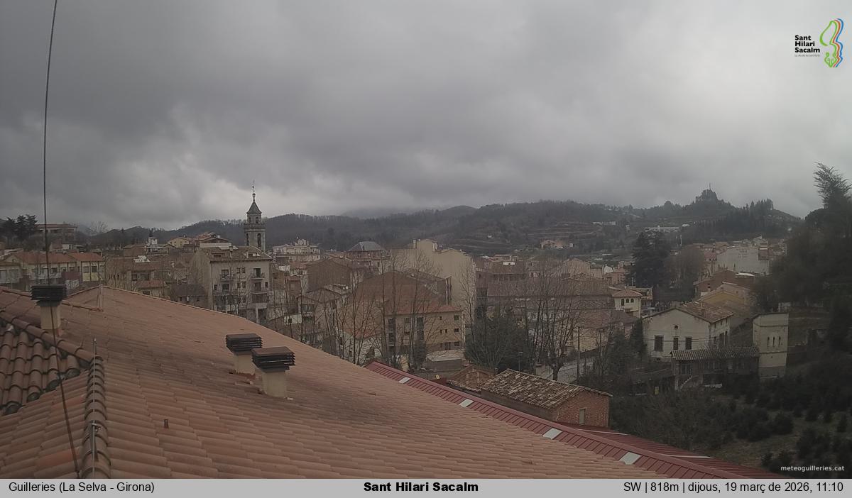 Sant Hilari Sacalm