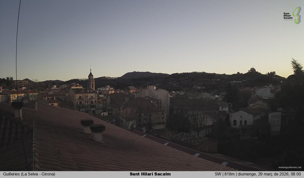 Sant Hilari Sacalm