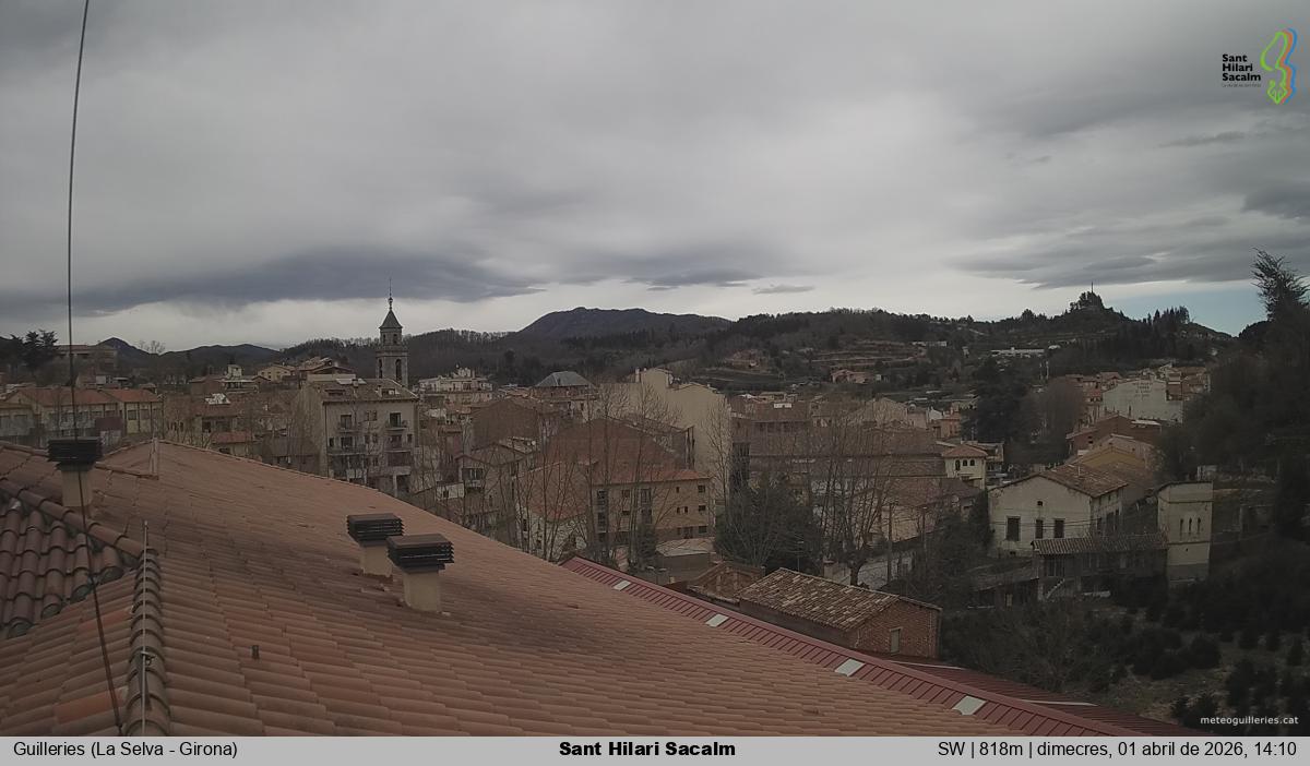 Sant Hilari Sacalm