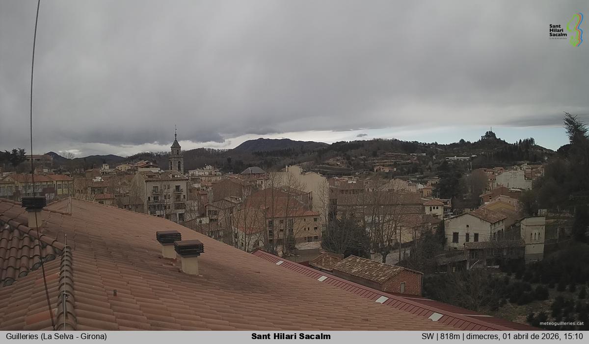 Sant Hilari Sacalm
