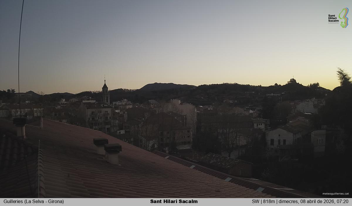 Sant Hilari Sacalm