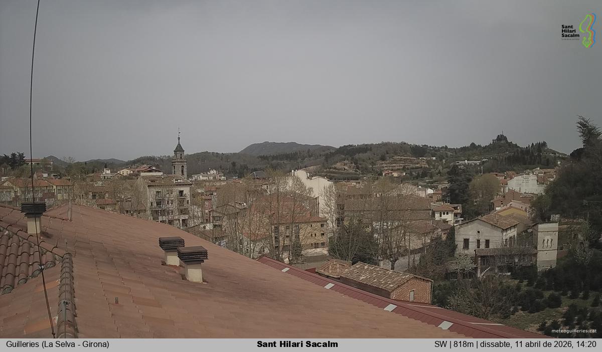 Sant Hilari Sacalm