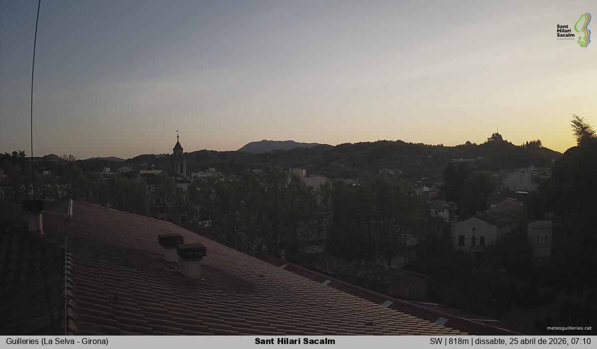 Sant Hilari Sacalm