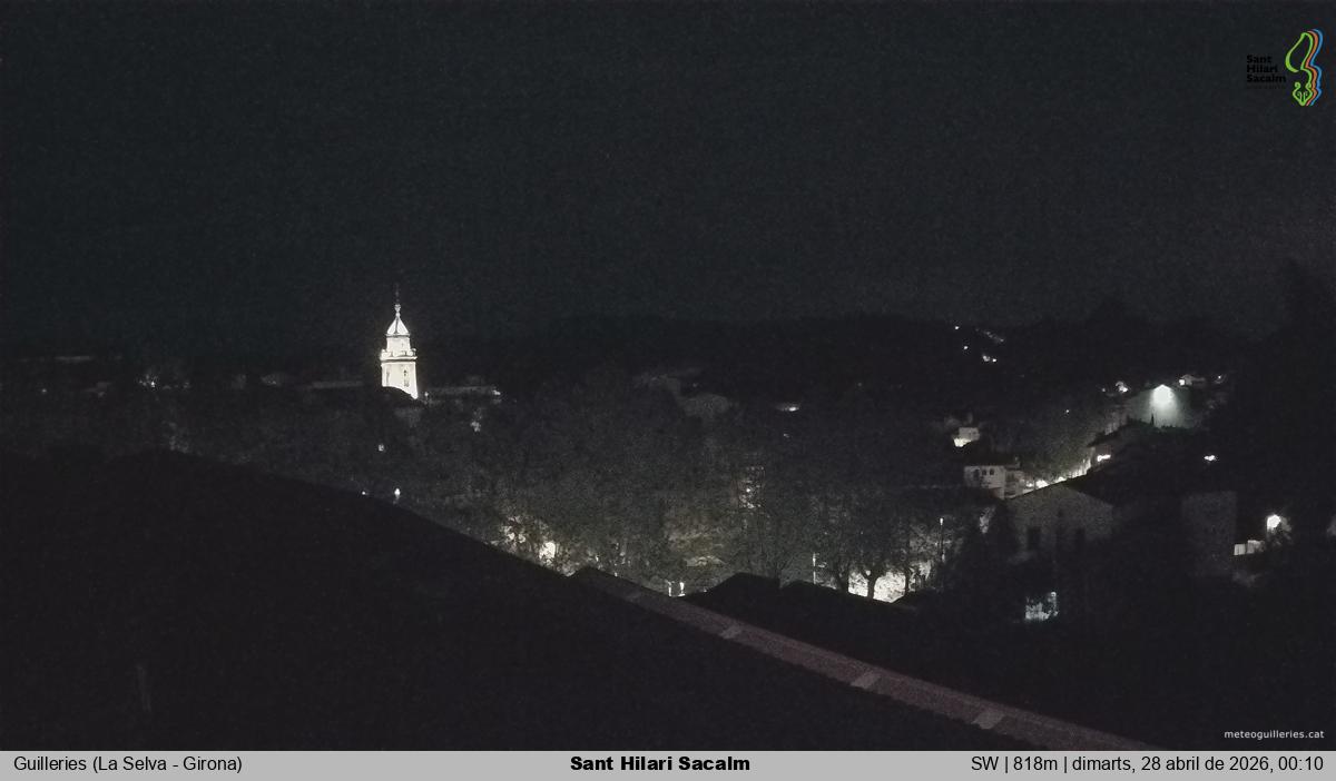 Sant Hilari Sacalm