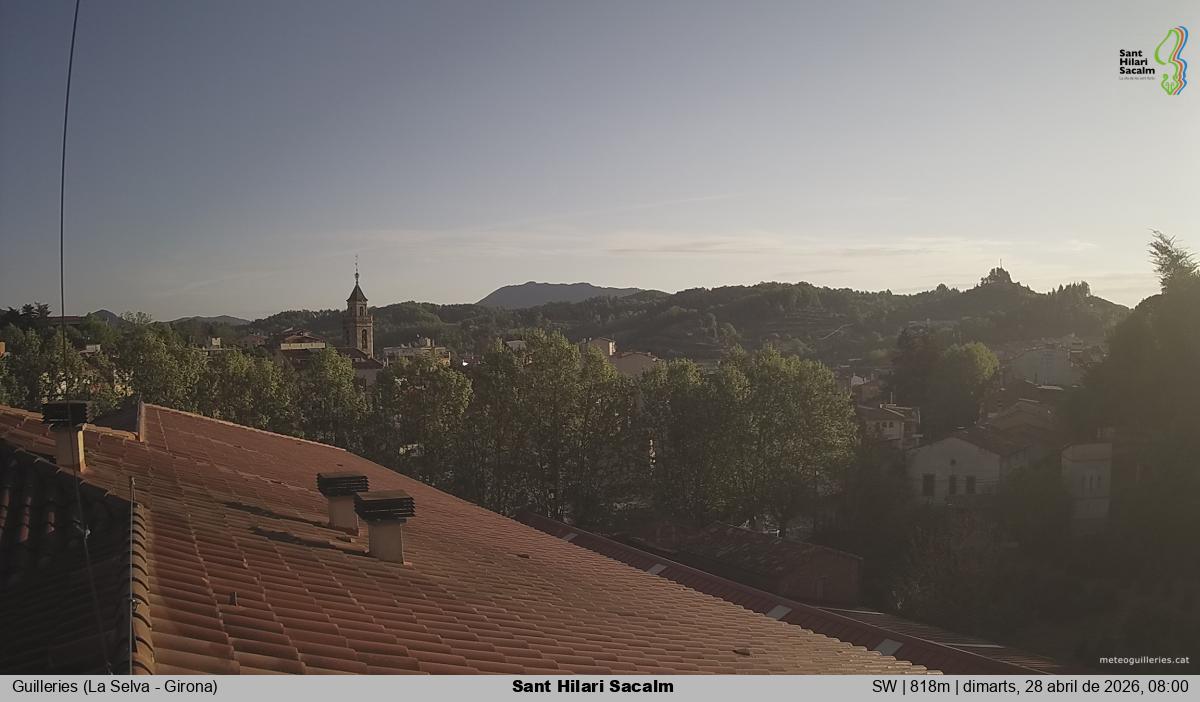 Sant Hilari Sacalm