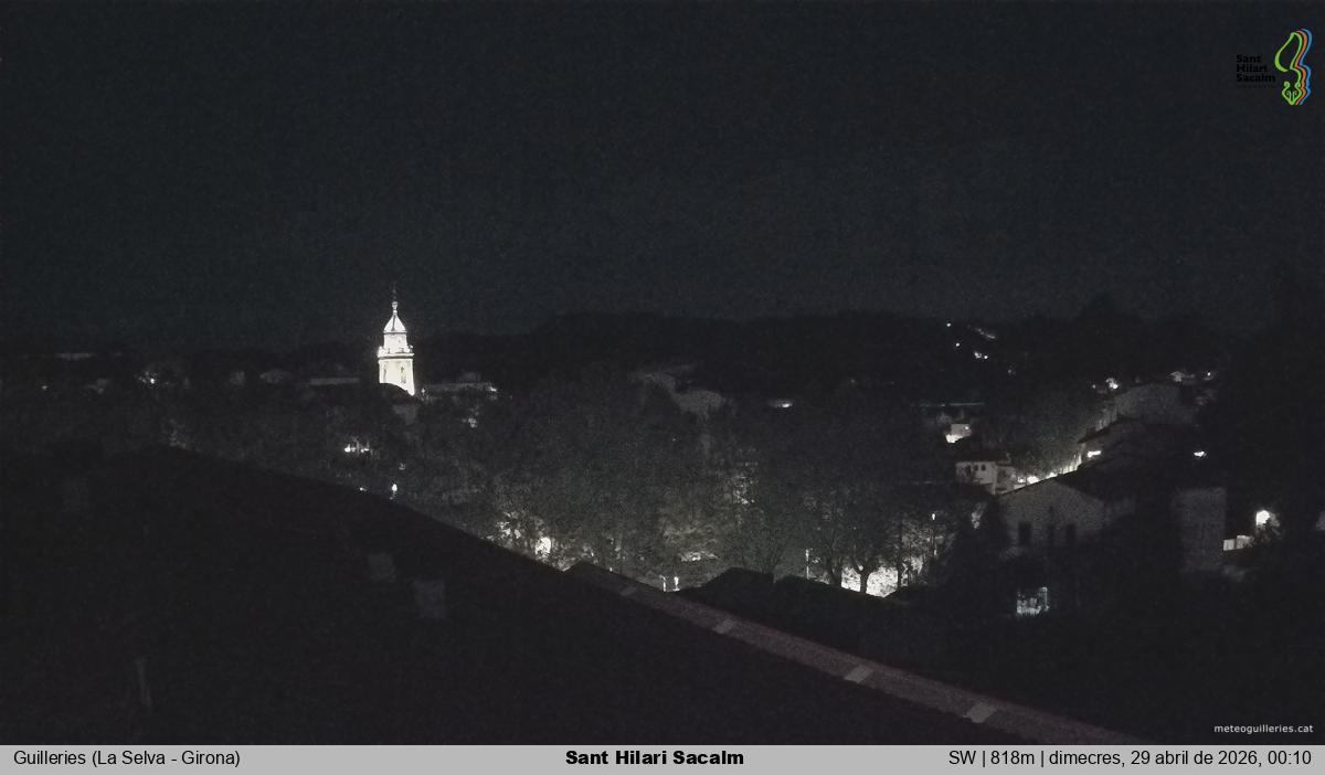 Sant Hilari Sacalm