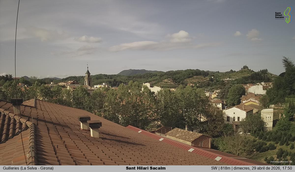 Sant Hilari Sacalm