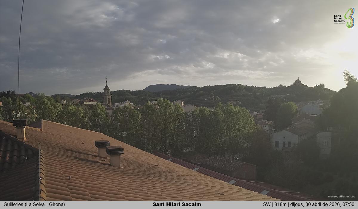 Sant Hilari Sacalm