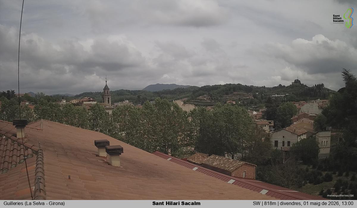 Sant Hilari Sacalm