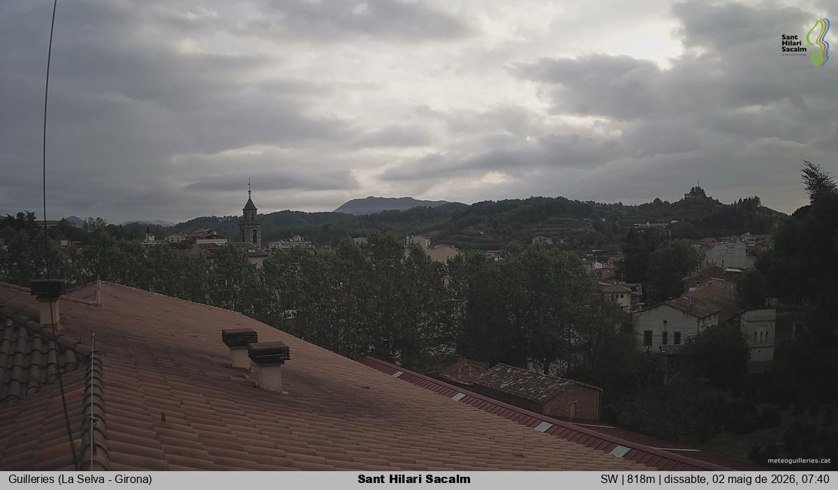 Sant Hilari Sacalm