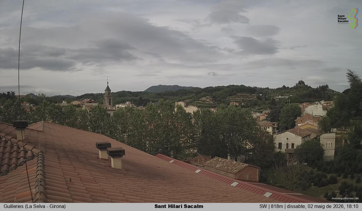Sant Hilari Sacalm