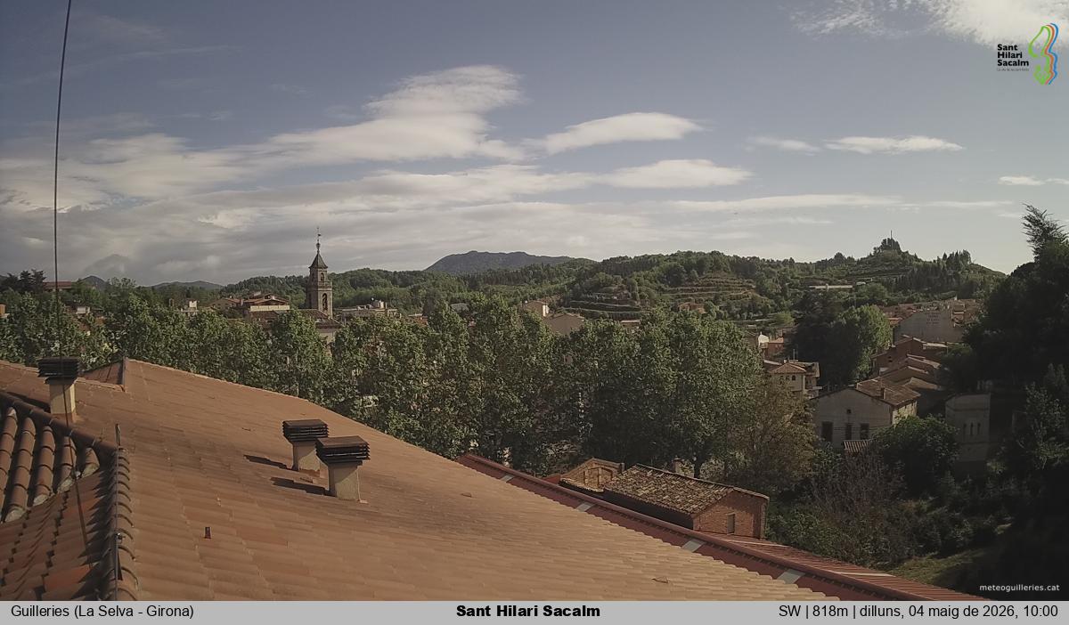 Sant Hilari Sacalm