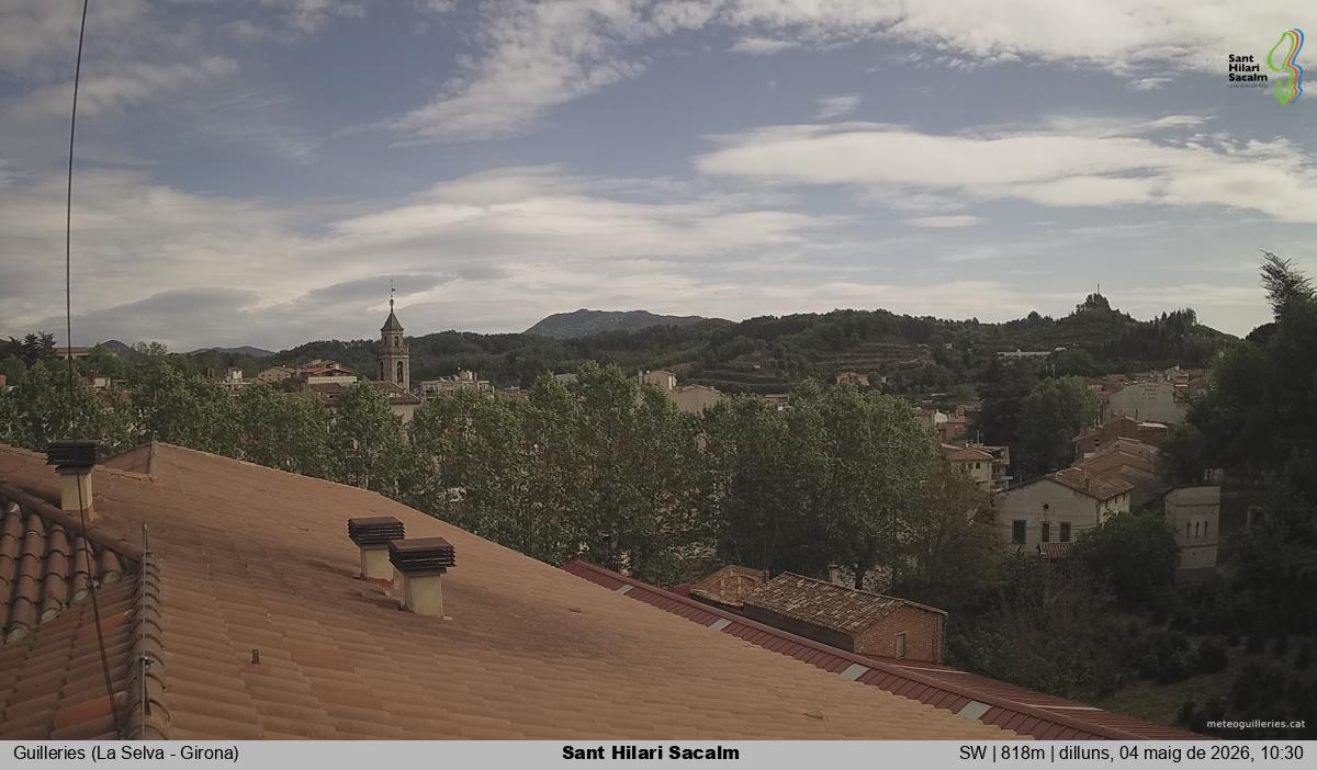 Sant Hilari Sacalm