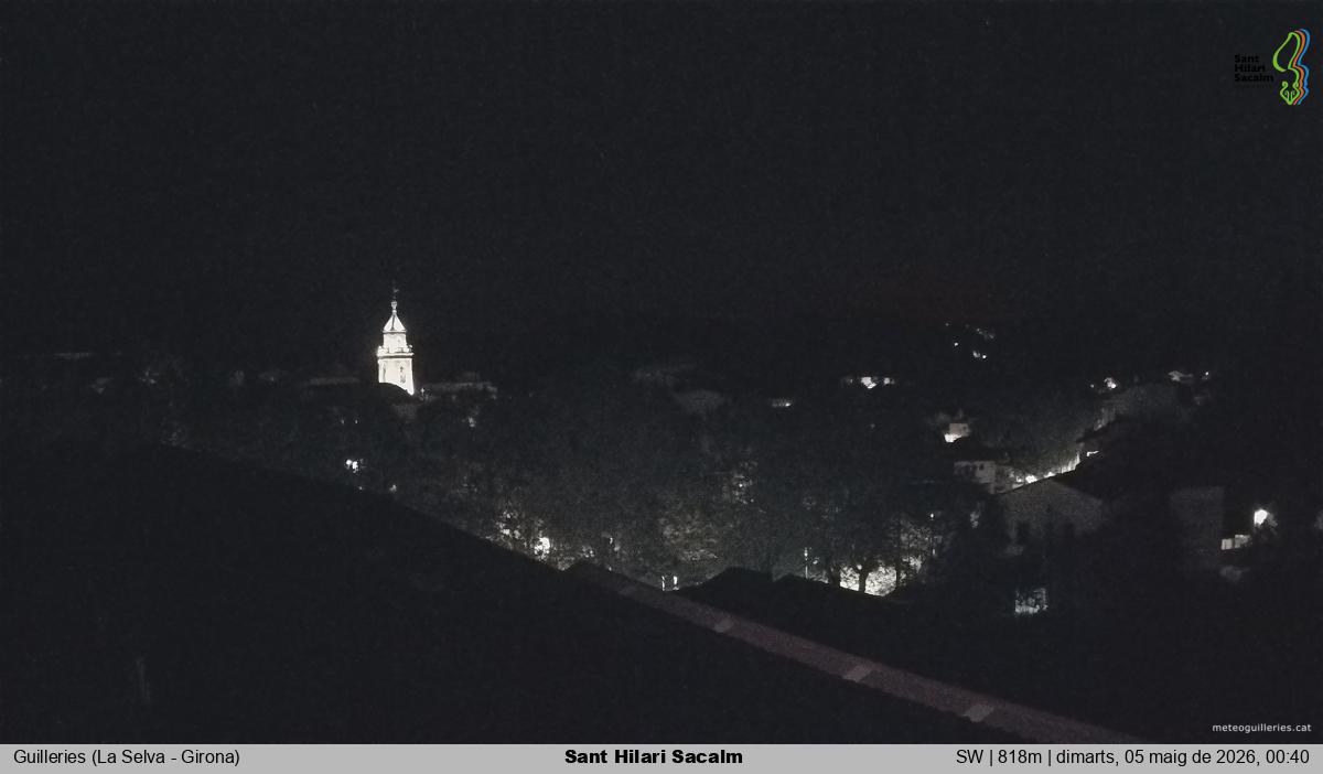 Sant Hilari Sacalm