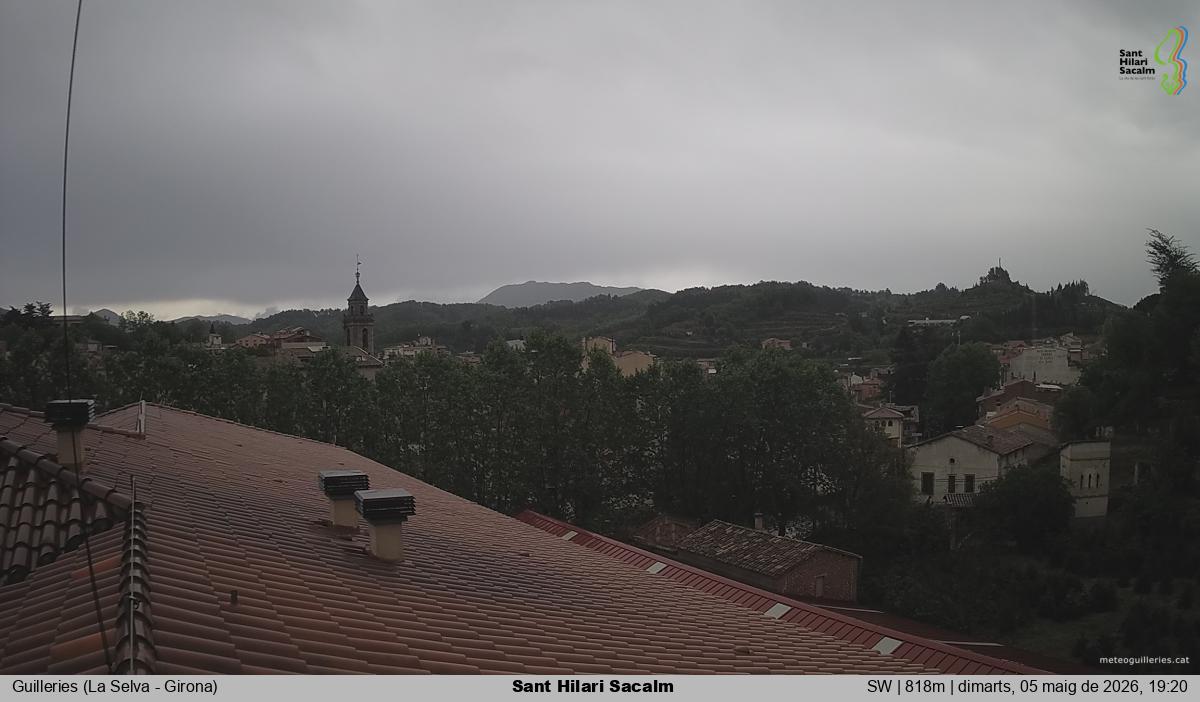Sant Hilari Sacalm