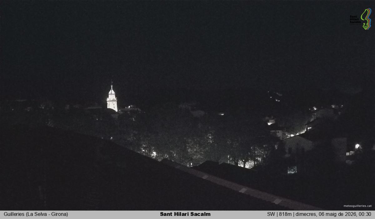 Sant Hilari Sacalm