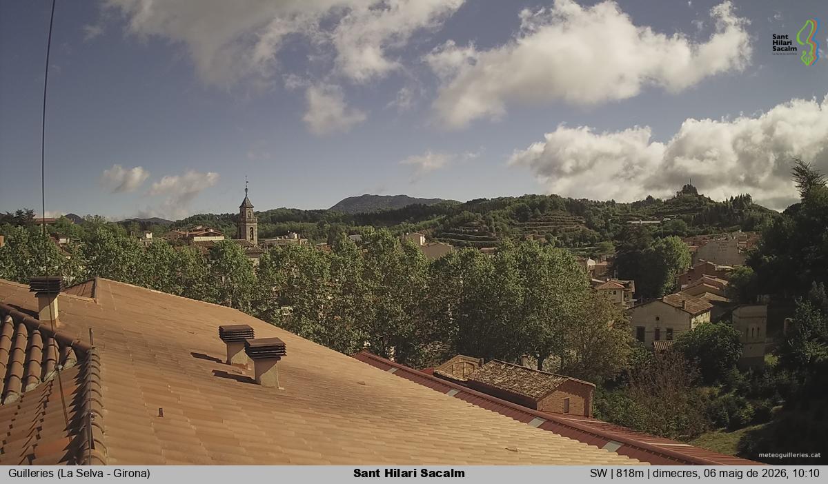 Sant Hilari Sacalm