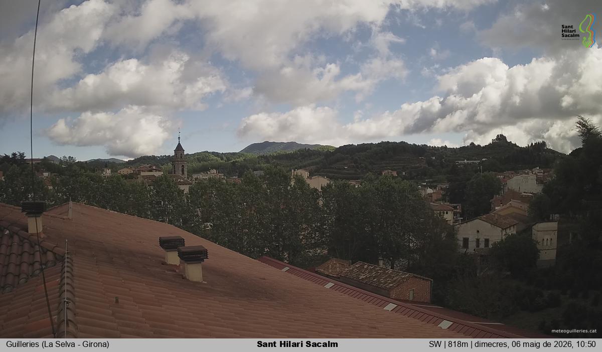 Sant Hilari Sacalm