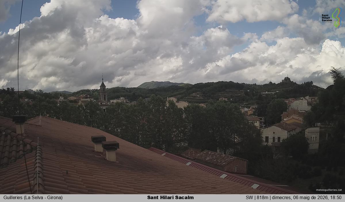 Sant Hilari Sacalm