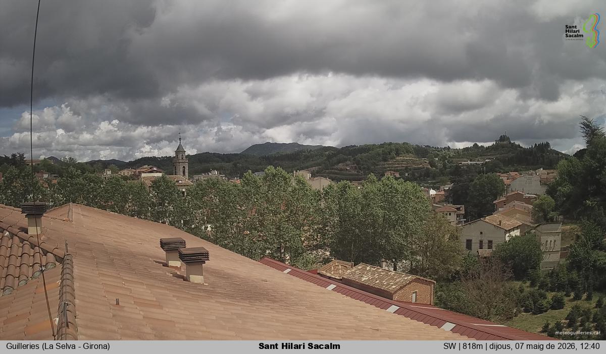 Sant Hilari Sacalm