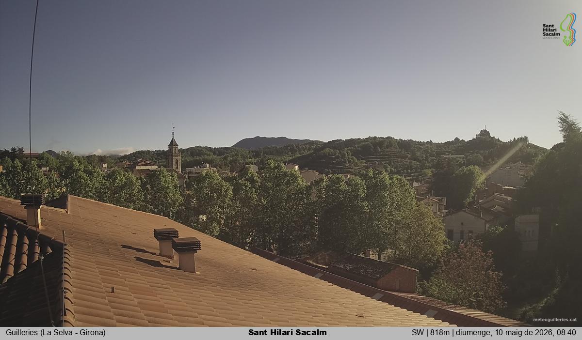 Sant Hilari Sacalm