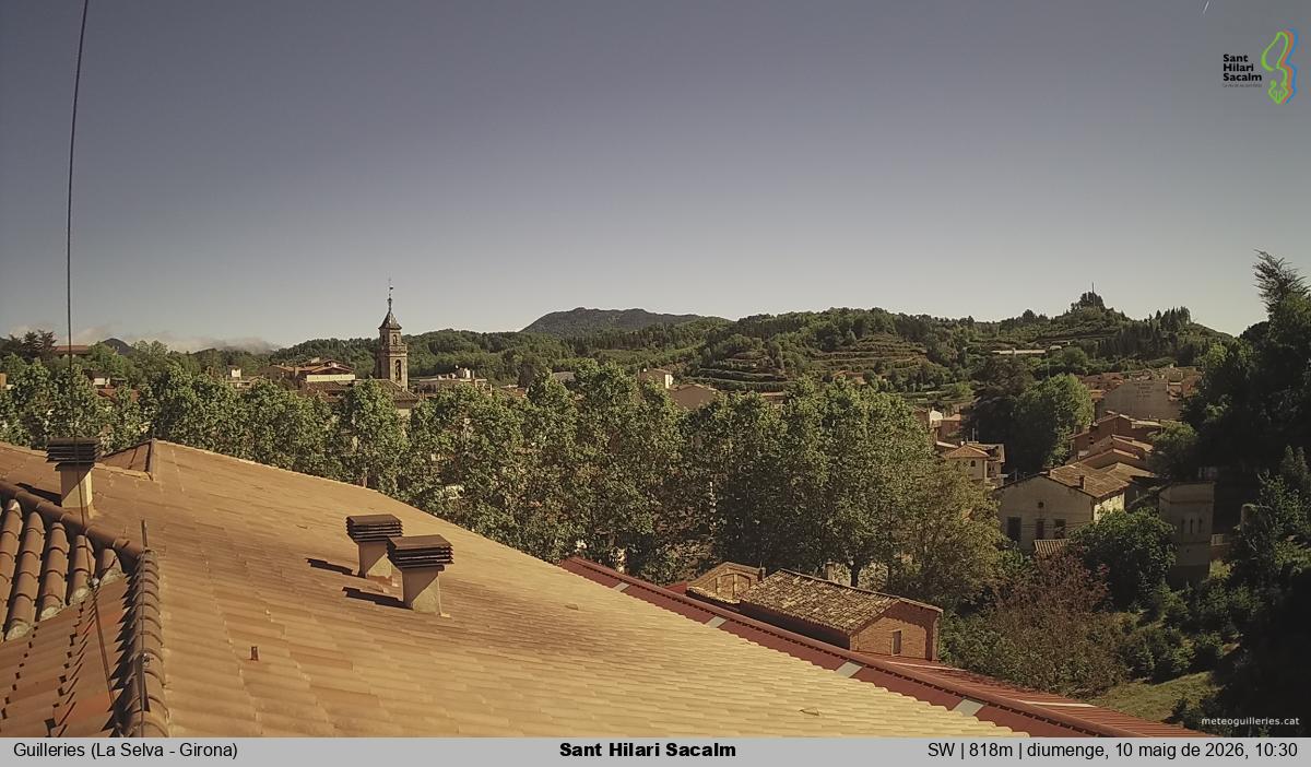 Sant Hilari Sacalm