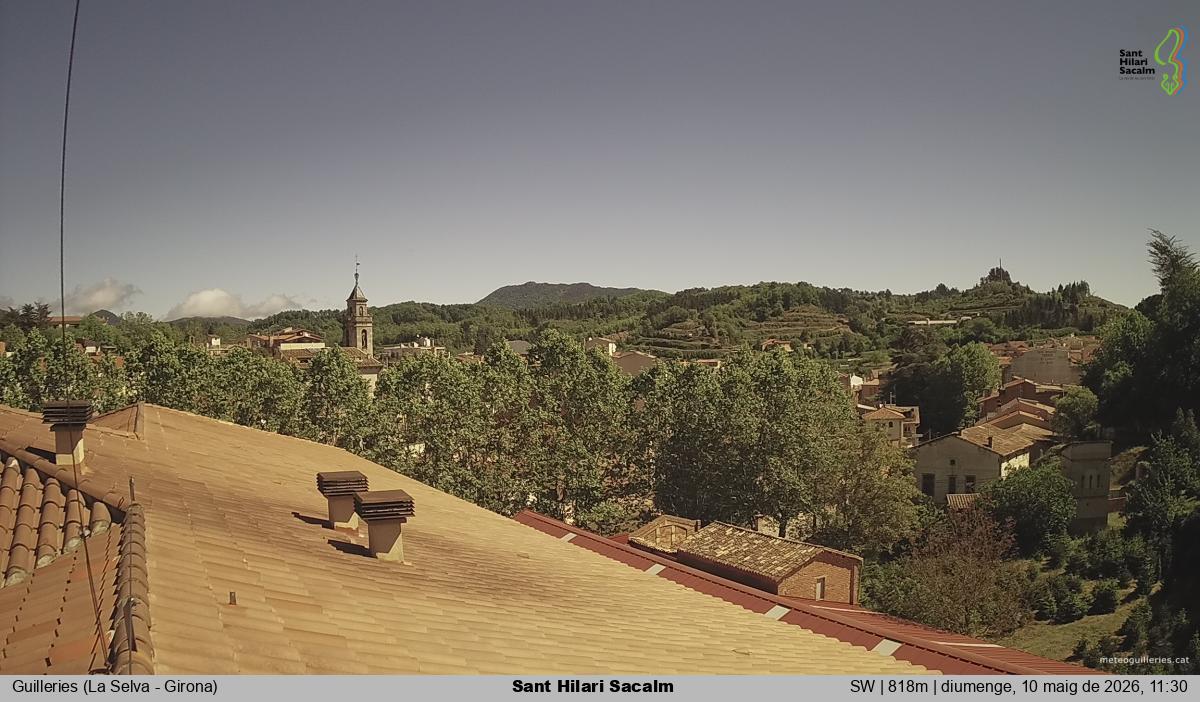 Sant Hilari Sacalm