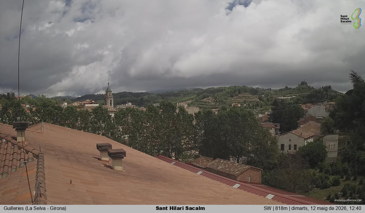 Sant Hilari Sacalm
