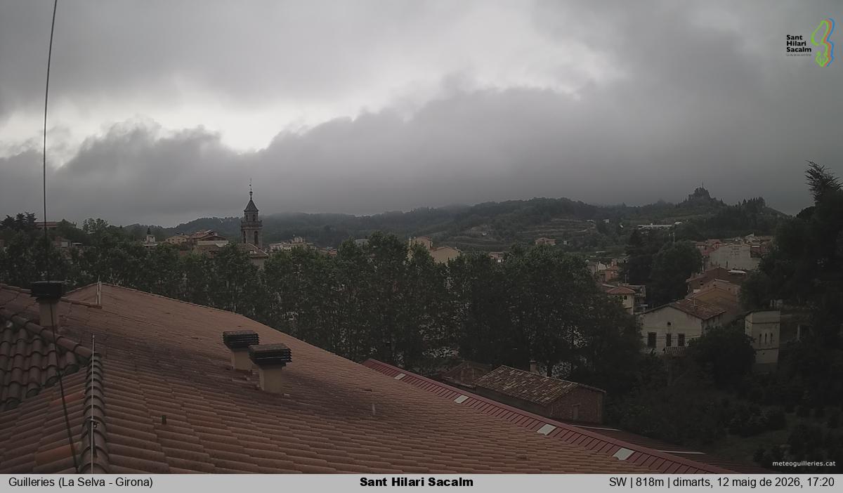 Sant Hilari Sacalm