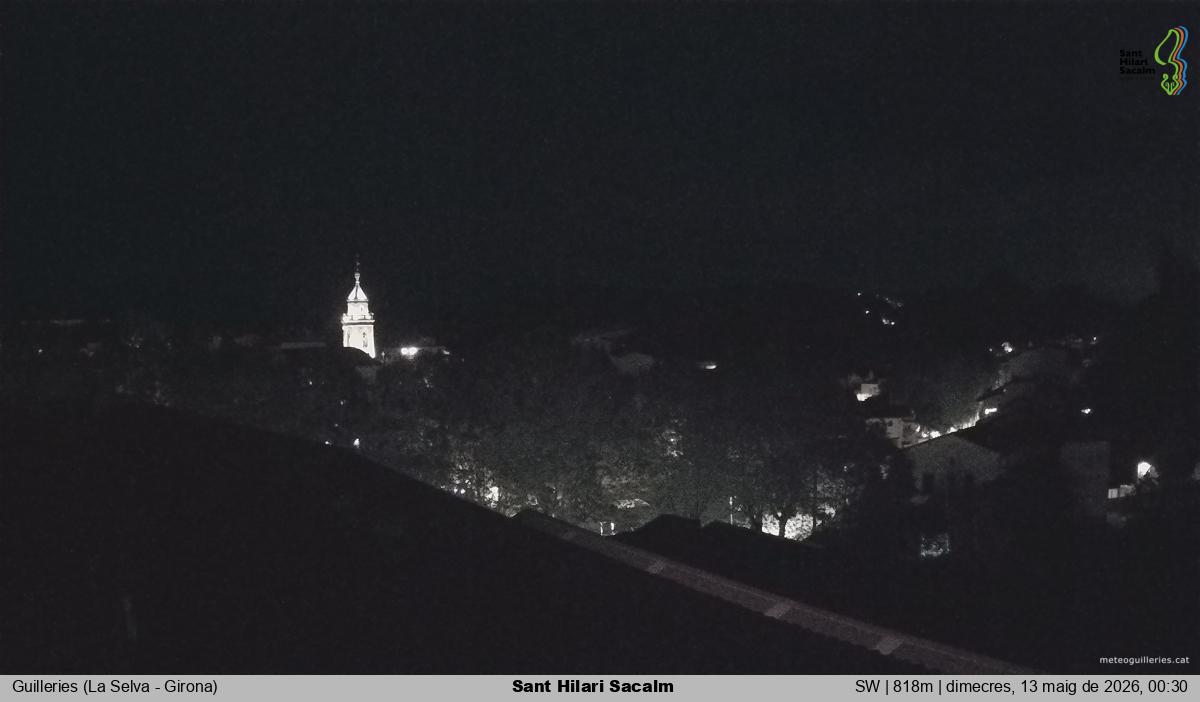 Sant Hilari Sacalm