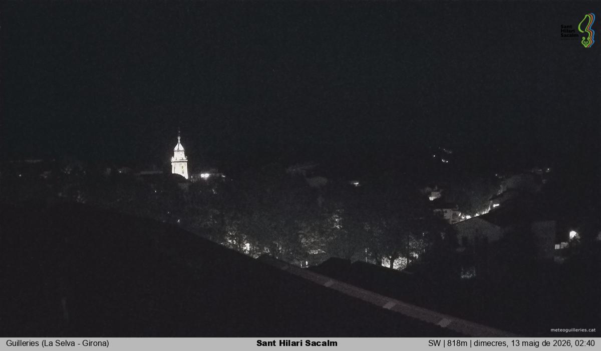 Sant Hilari Sacalm