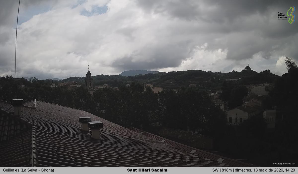 Sant Hilari Sacalm