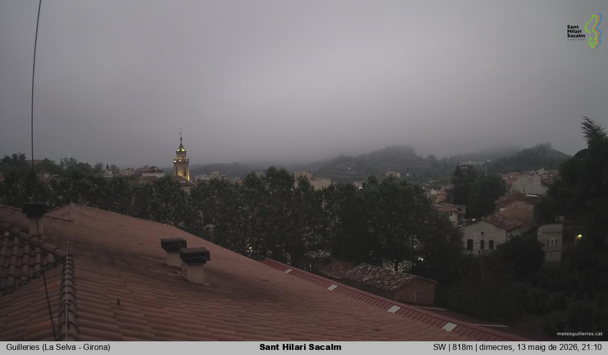 Sant Hilari Sacalm