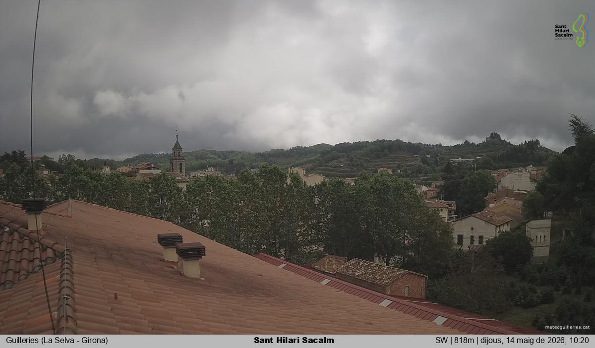 Sant Hilari Sacalm