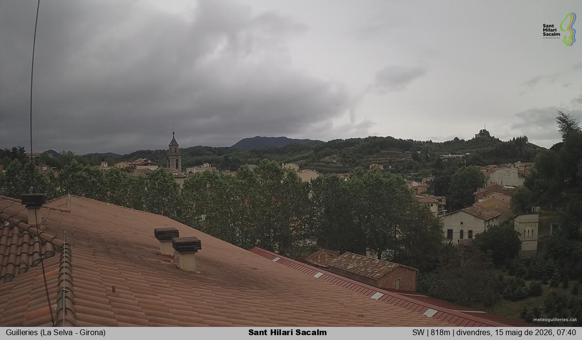 Sant Hilari Sacalm