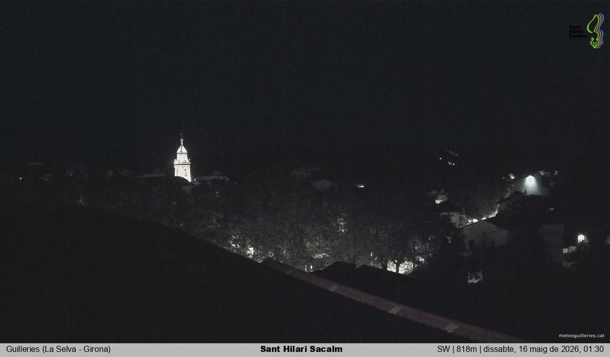 Sant Hilari Sacalm