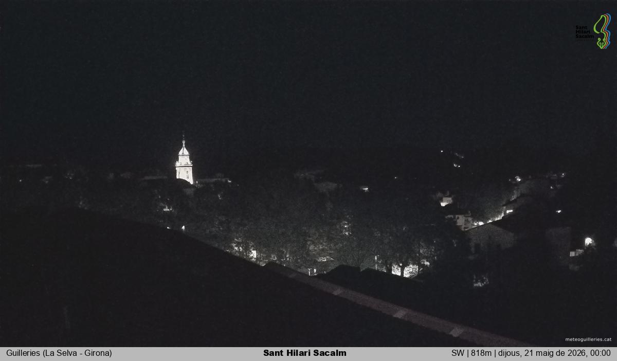 Sant Hilari Sacalm