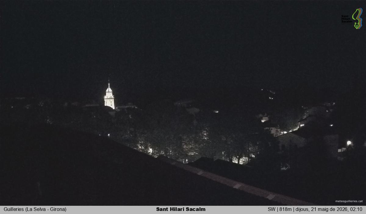 Sant Hilari Sacalm