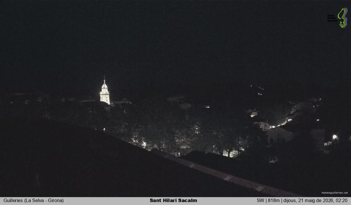 Sant Hilari Sacalm