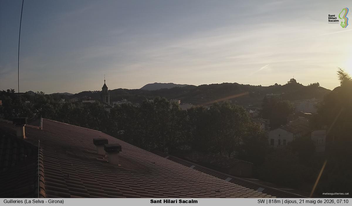 Sant Hilari Sacalm