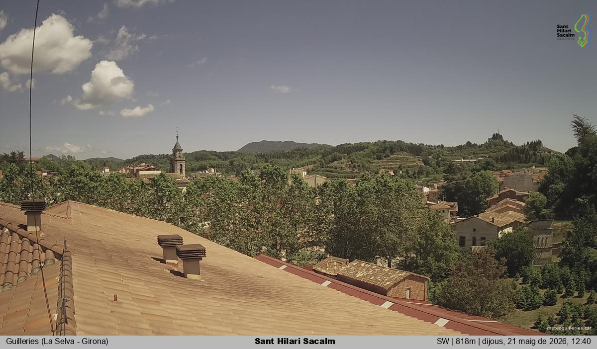 Sant Hilari Sacalm