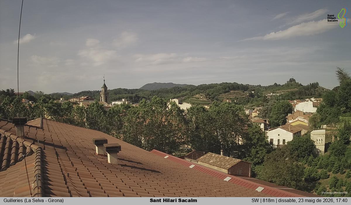 Sant Hilari Sacalm