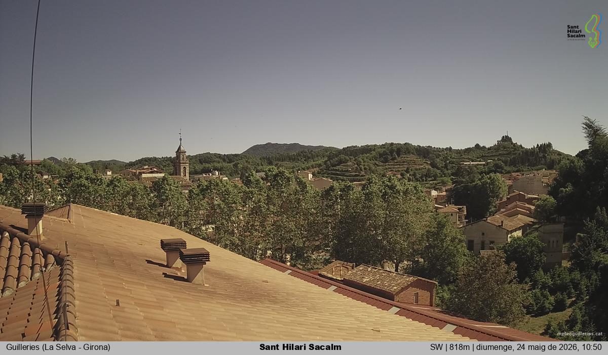 Sant Hilari Sacalm